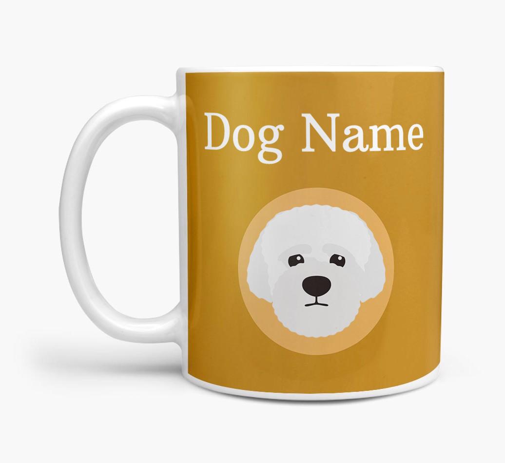Personalized {breedFullName} Mug