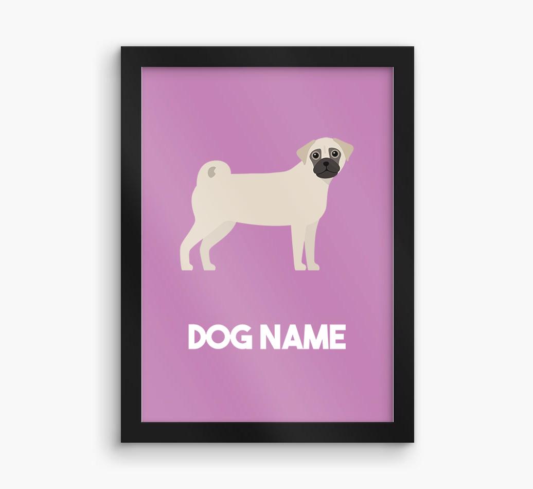 Dog Name & Profile: Personalized {breedFullName} Framed Print